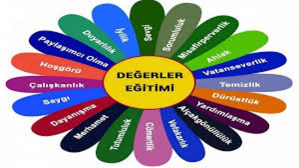 Değerler Eğitimi